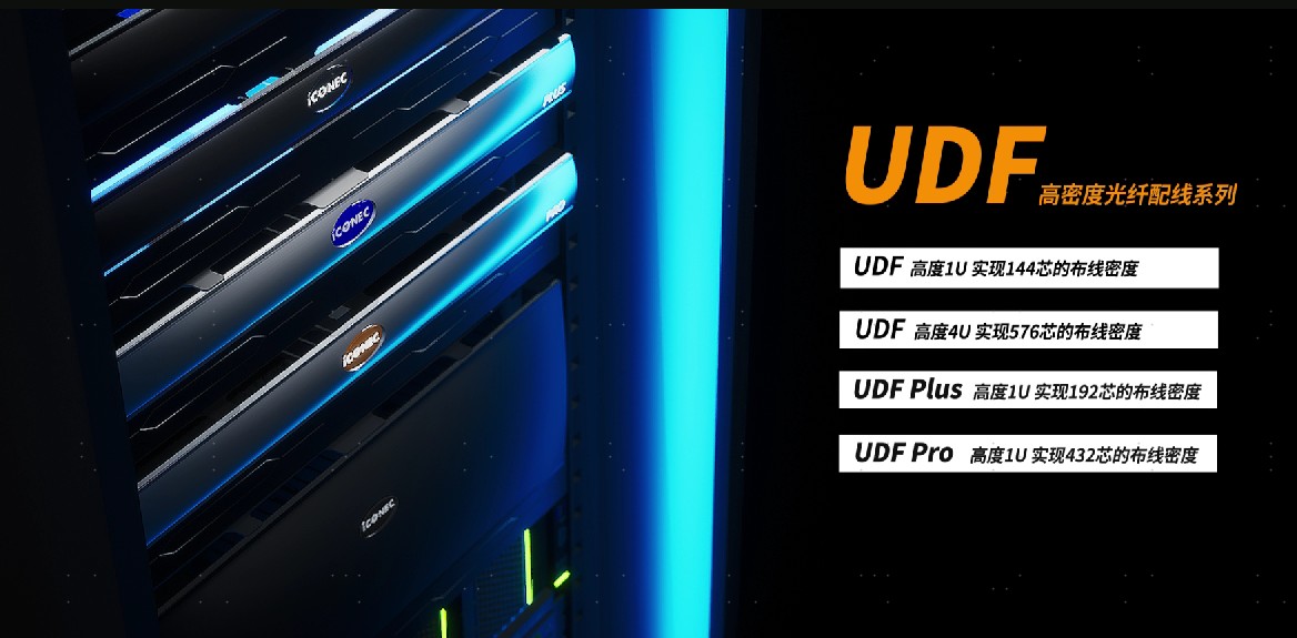 iCONEC UDF高密度光纤配线系列